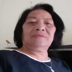 Noernaningsih | Solusi Duka - Solusi Kedukaan Terintegrasi Pertama di Indonesia